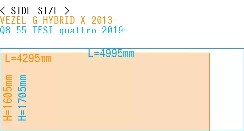 #VEZEL G HYBRID X 2013- + Q8 55 TFSI quattro 2019-